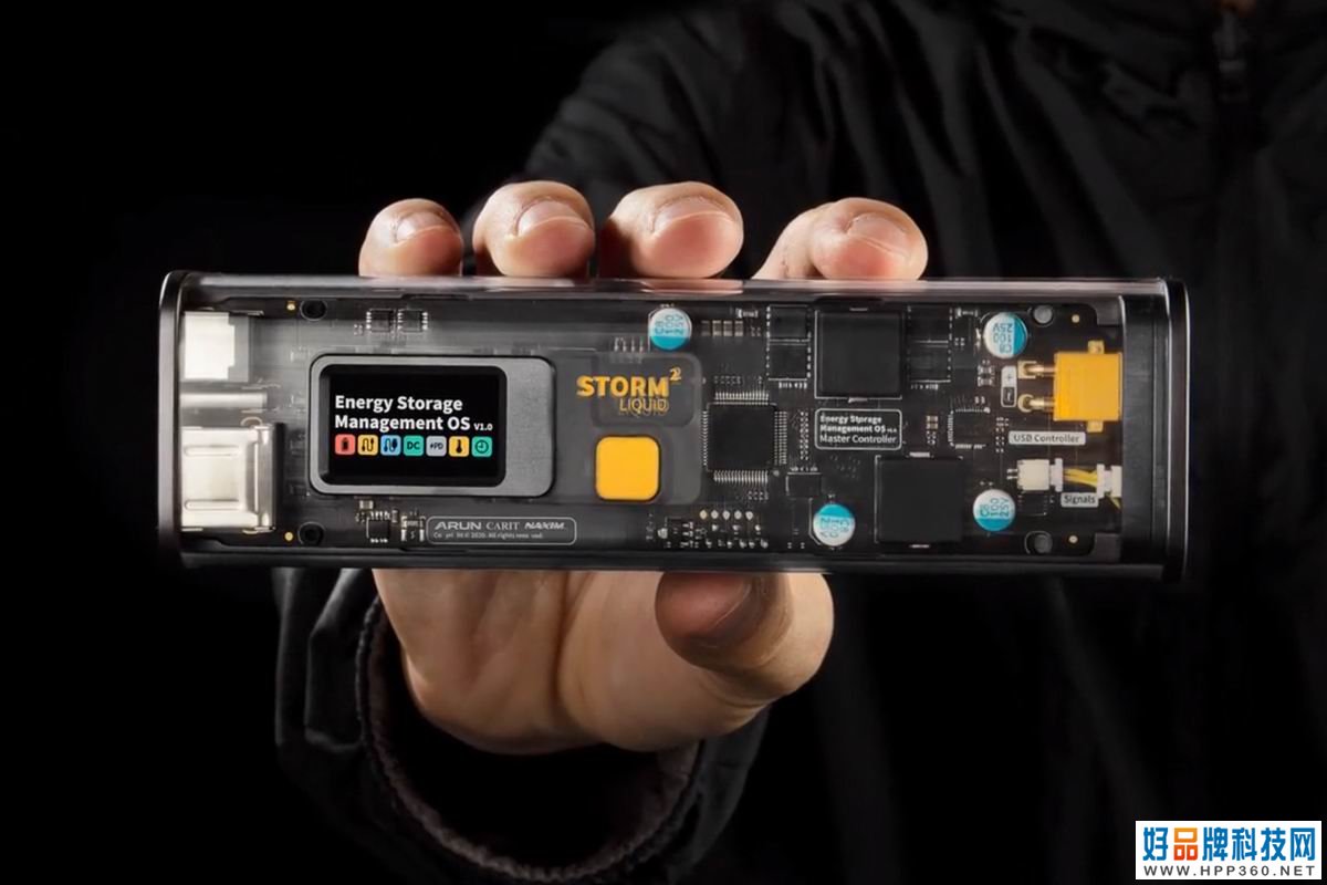 ݔ͸C(j)ԎĻSTORM 2Oͳ늌Iưf